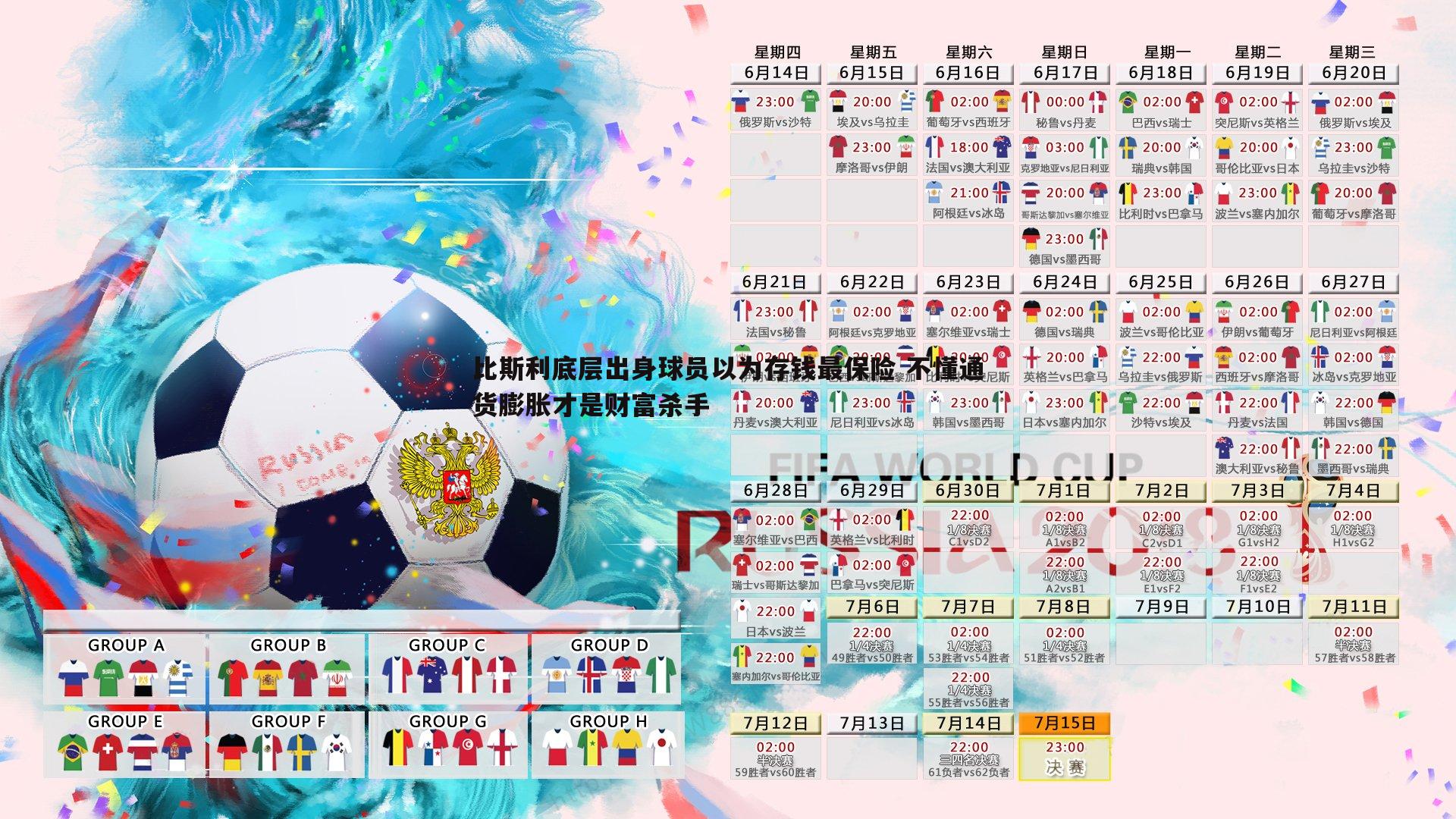 比斯利底层出身球员以为存钱最保险 不懂通货膨胀才是财富杀手